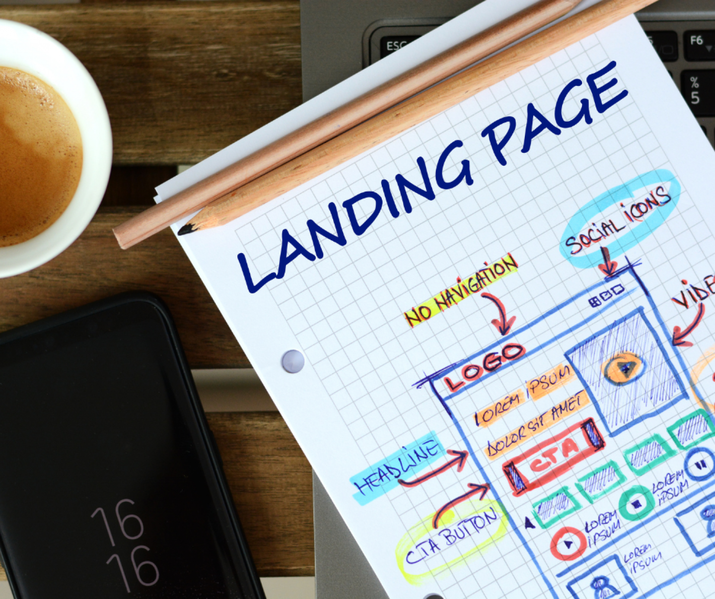 Landing Page cos'è, a cosa serve e perché è importante per il tuo business